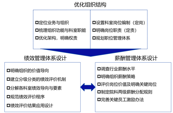 &#20061;&#24030;&#32593;&#95;&#20061;&#24030;&#65288;&#20013;&#22269;&#65289;