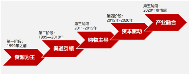 &#20061;&#24030;&#32593;&#95;&#20061;&#24030;&#65288;&#20013;&#22269;&#65289;
