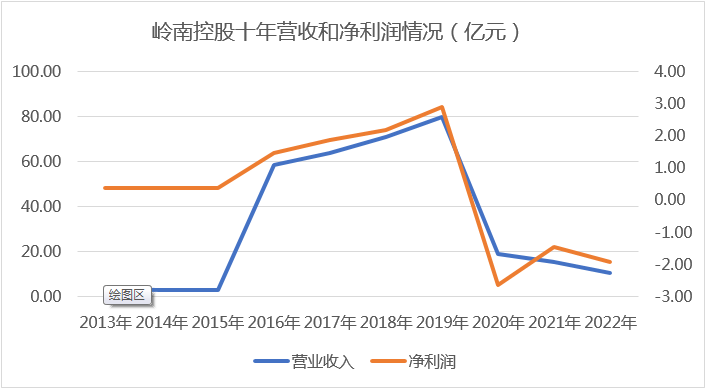 &#20061;&#24030;&#32593;&#95;&#20061;&#24030;&#65288;&#20013;&#22269;&#65289;