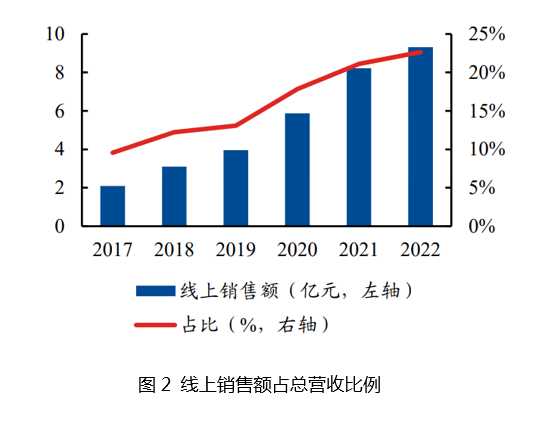 &#20061;&#24030;&#32593;&#95;&#20061;&#24030;&#65288;&#20013;&#22269;&#65289;