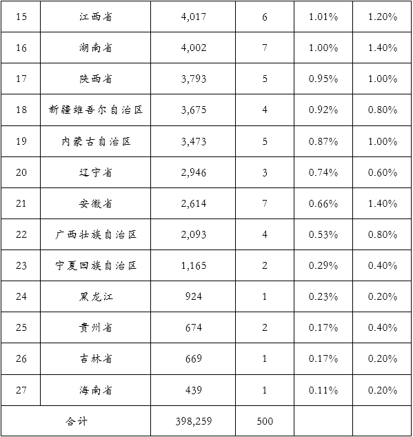 &#20061;&#24030;&#32593;&#95;&#20061;&#24030;&#65288;&#20013;&#22269;&#65289;